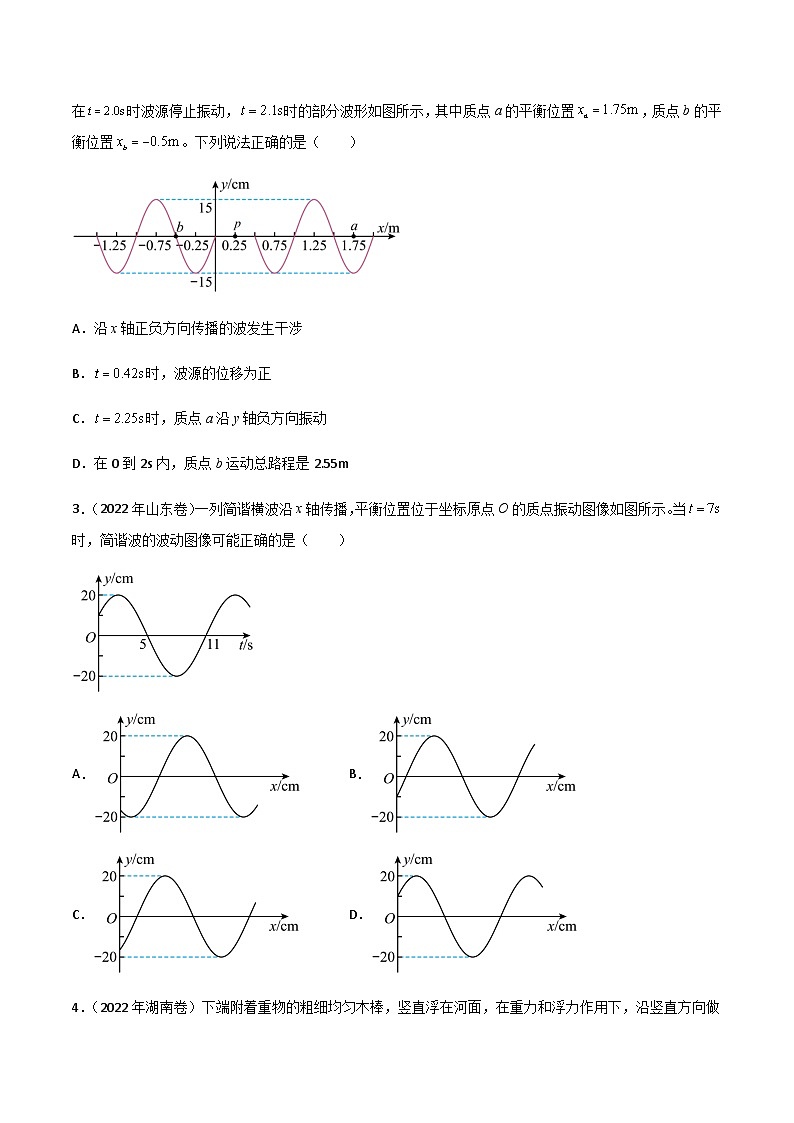 高三物理二轮高频考点冲刺突破专题07机械波和三大力场中的机械振动(原卷版+解析)第2页