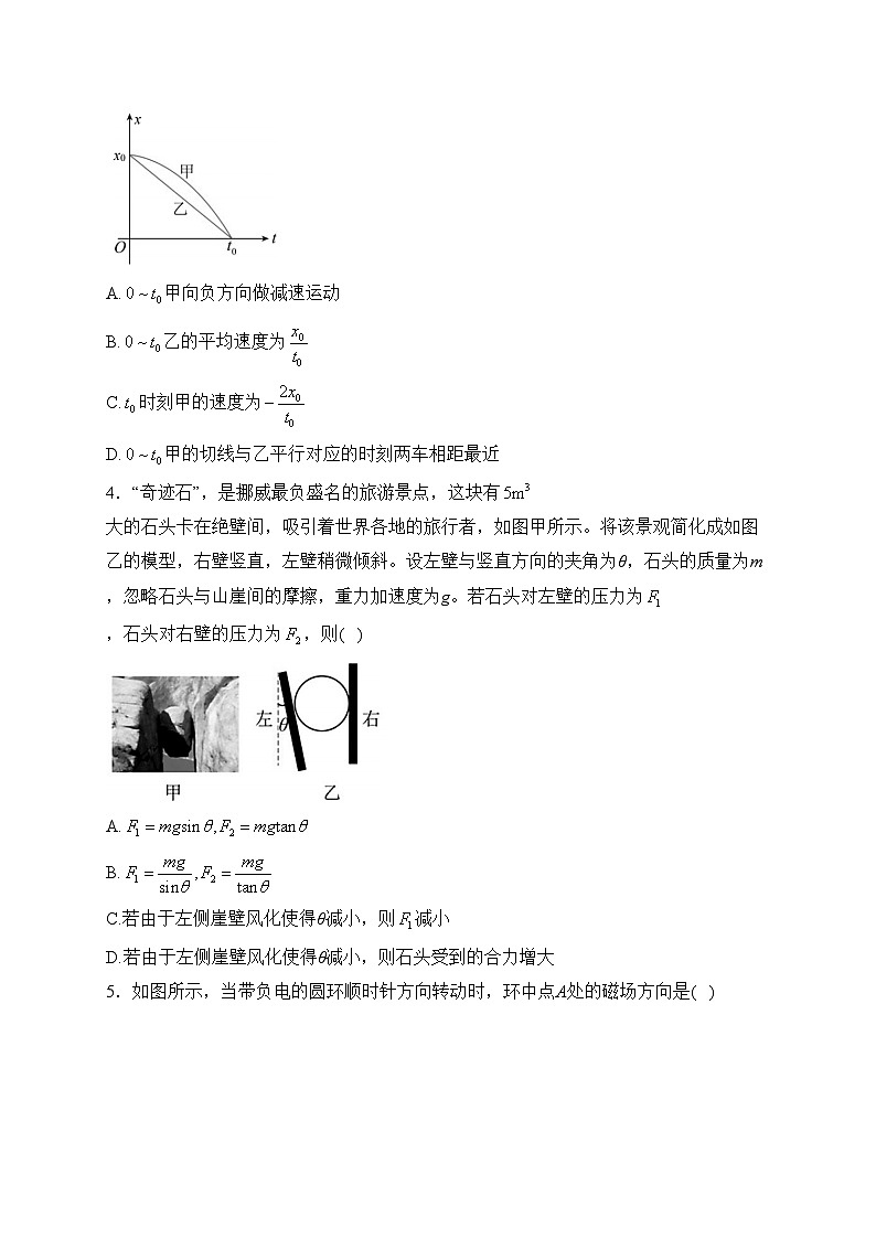 广东省茂名市五校2023-2024学年高二下学期3月联考物理试卷(含答案)02