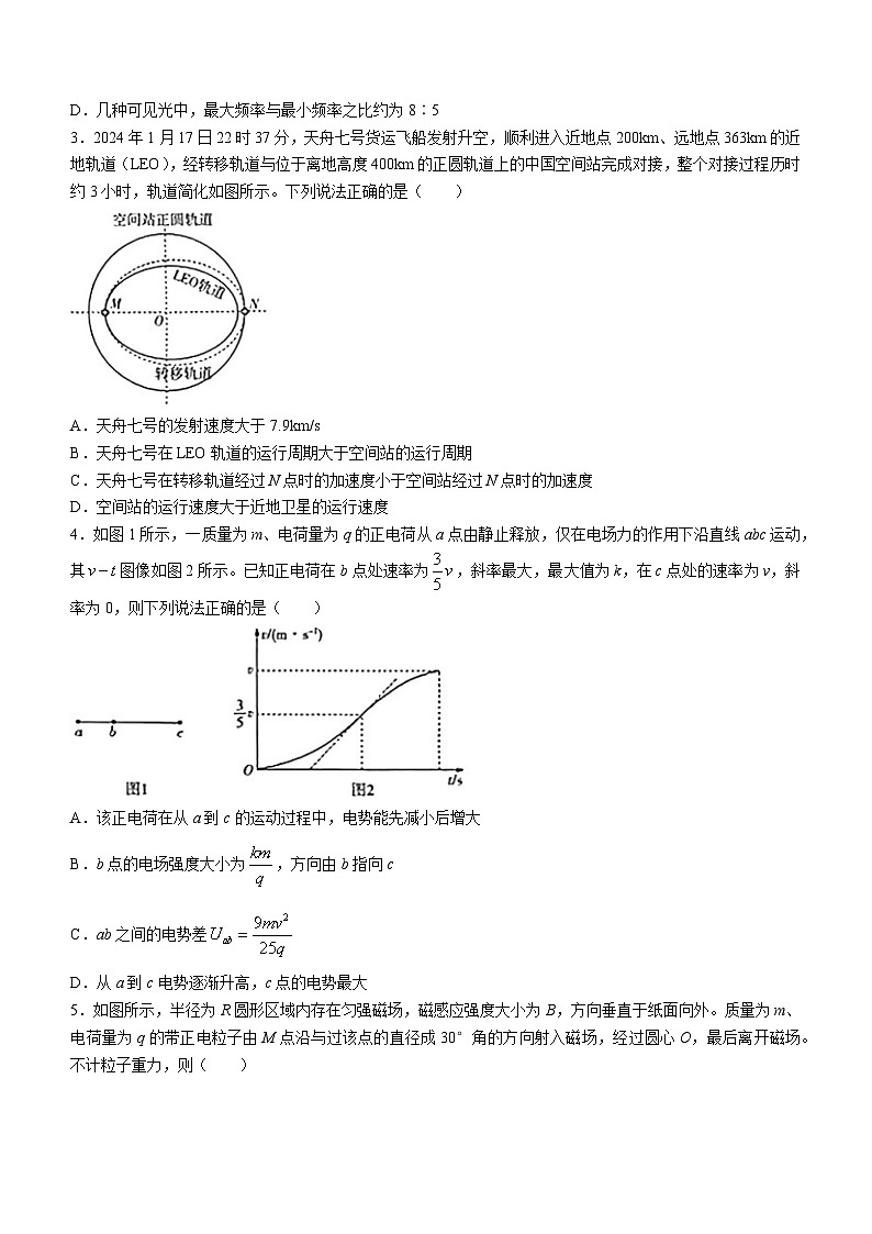 2024届湖南省衡阳市高三下学期二模物理试卷(无答案)第2页