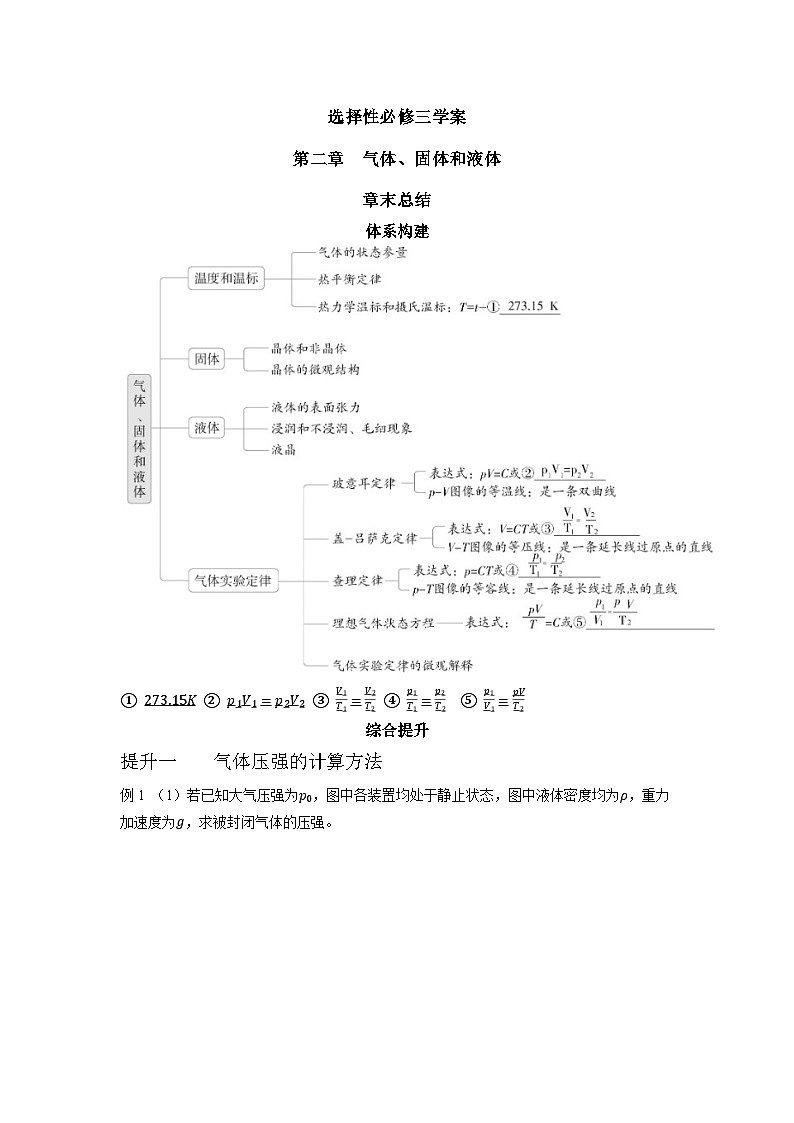 高二物理素养提升学案(人教版选择性必修第三册)第二章气体、固体和液体总结提升(原卷版+解析)第1页