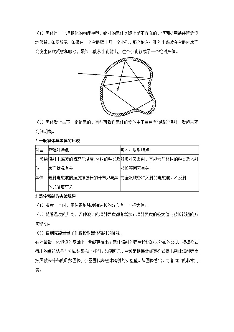 高二物理素养提升学案(人教版选择性必修第三册)第四章第一节普朗克黑体辐射理论(原卷版+解析)第3页