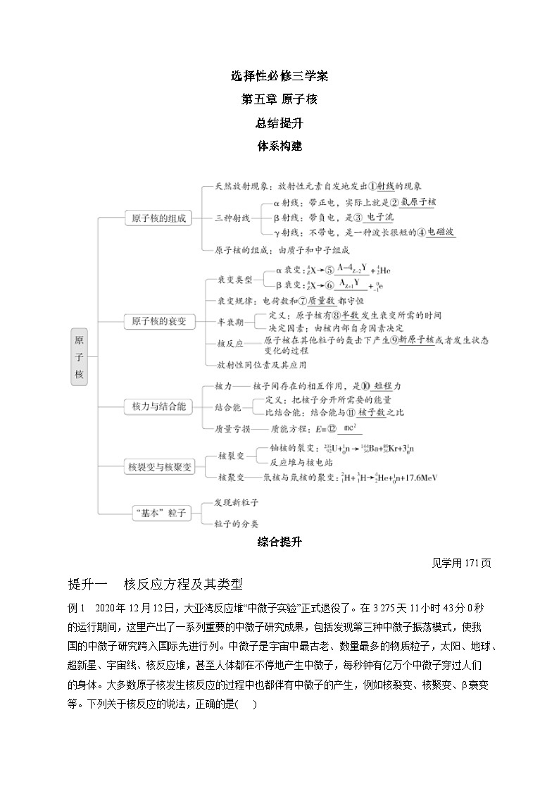 高二物理素养提升学案(人教版选择性必修第三册)第五章原子核章末总结(原卷版+解析)第1页