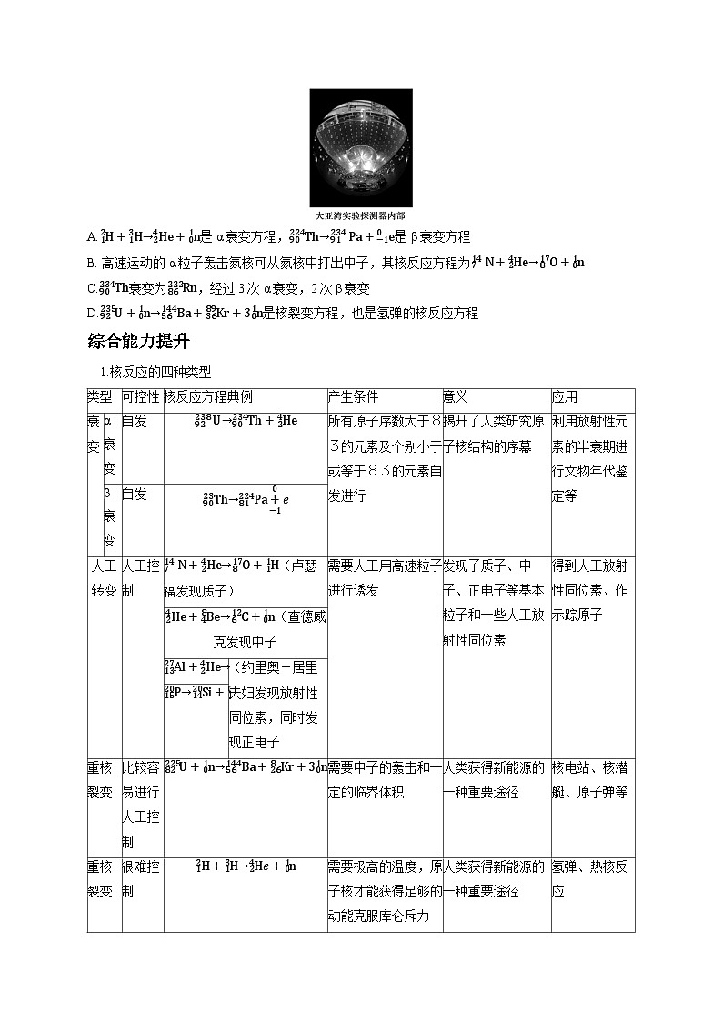 高二物理素养提升学案(人教版选择性必修第三册)第五章原子核章末总结(原卷版+解析)第2页