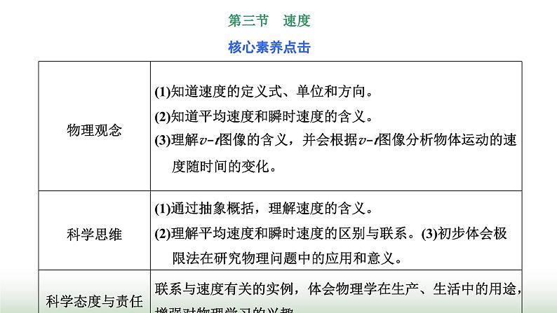 粤教版高中物理必修第一册第一章运动的描述第三节速度课件01