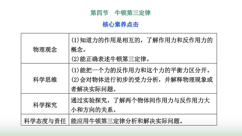 粤教版高中物理必修第一册第四章牛顿运动定律第四节牛顿第三定律课件01