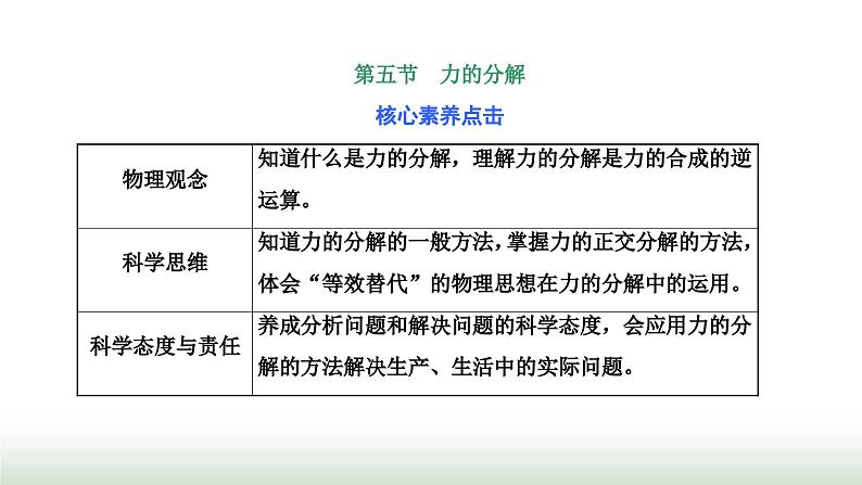 粤教版高中物理必修第一册第三章相互作用第五节力的分解课件第1页