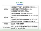 粤教版高中物理必修第一册第三章相互作用第三节摩擦力课件