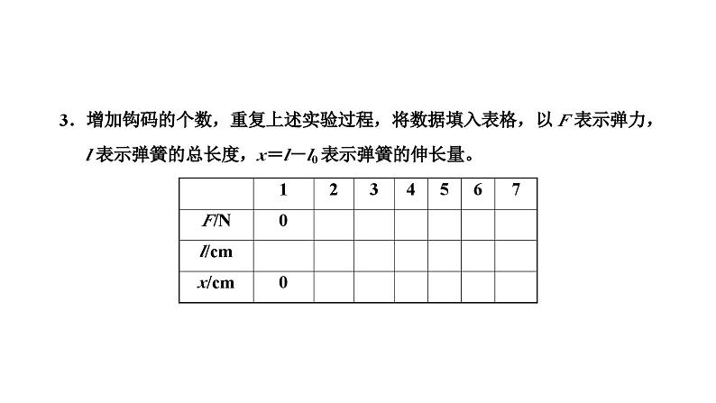 粤教版高中物理必修第一册第三章相互作用第二节第2课时实验：探究弹簧弹力的大小与伸长量之间的定量关系课件第5页