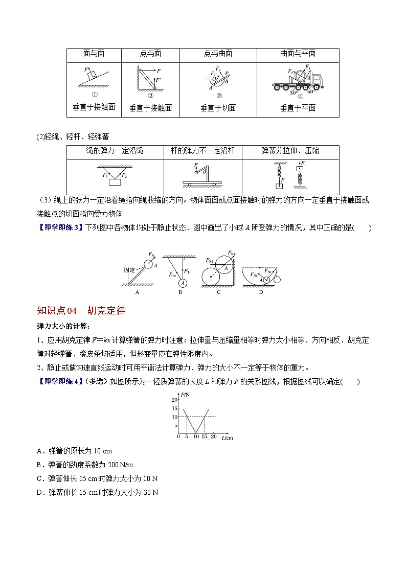 第1课 重力与弹力-高一物理同步精品讲义（人教必修第一册 ）03