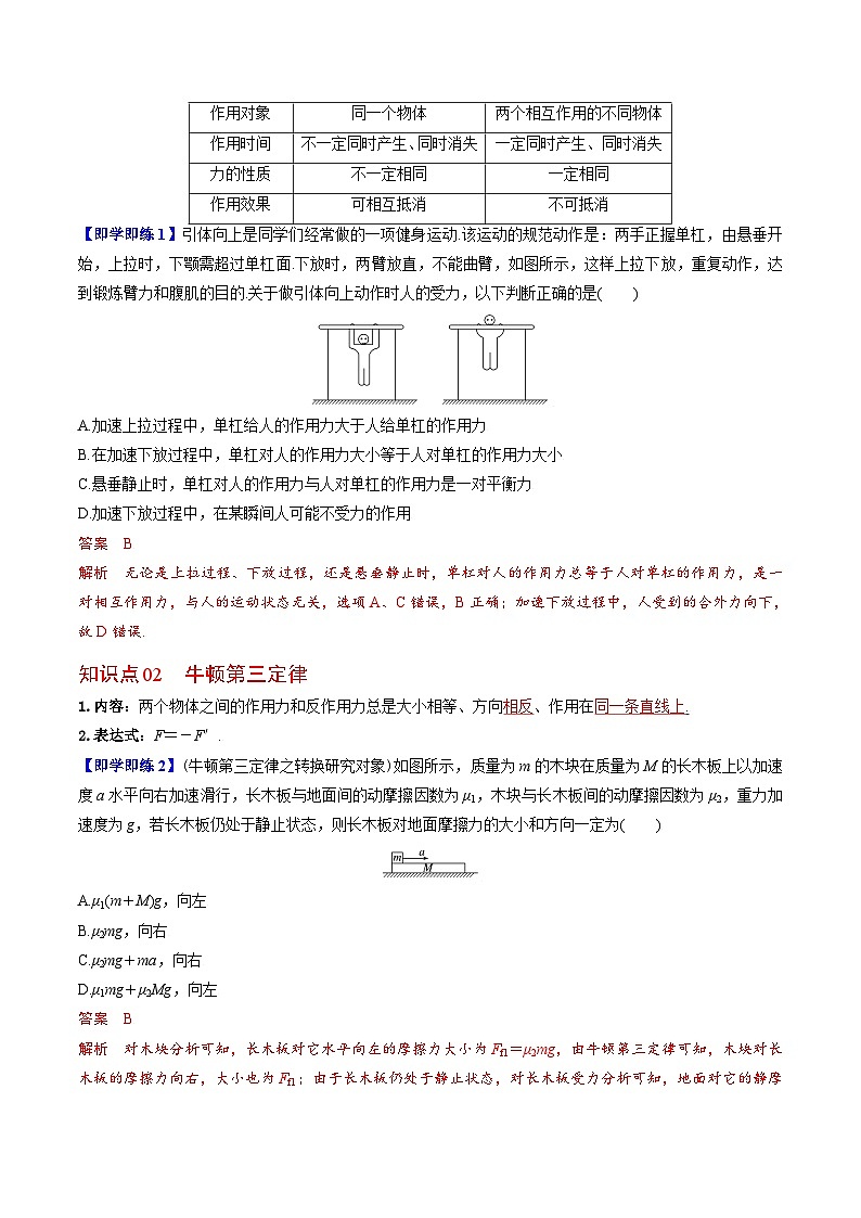 第3课 牛顿第三定律-高一物理同步精品讲义（人教必修第一册 ）02
