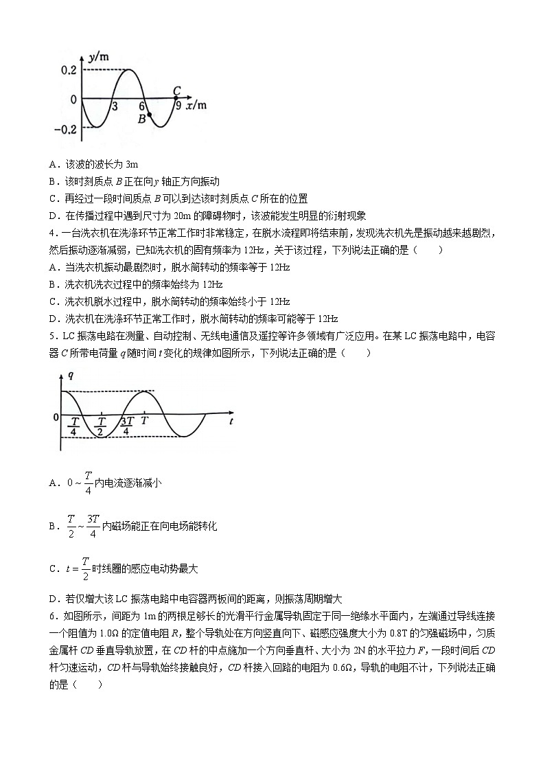 山西省忻州市名校2023-2024学年高二下学期3月联合考试物理试题02