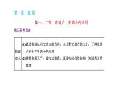 粤教版高中物理选择性必修第二册第一章磁场第一、二节安培力安培力的应用课件