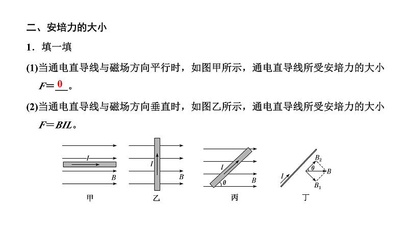 粤教版高中物理选择性必修第二册第一章磁场第一、二节安培力安培力的应用课件第5页