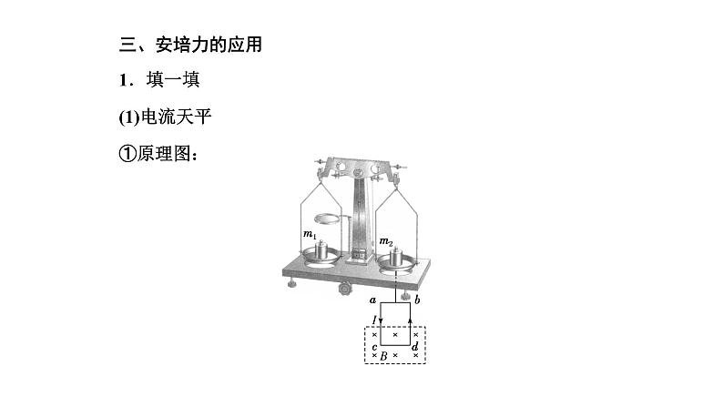 粤教版高中物理选择性必修第二册第一章磁场第一、二节安培力安培力的应用课件第8页