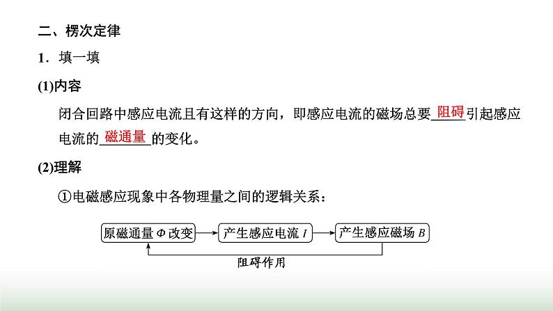 粤教版高中物理选择性必修第二册第二章电磁感应第一节感应电流的方向课件08