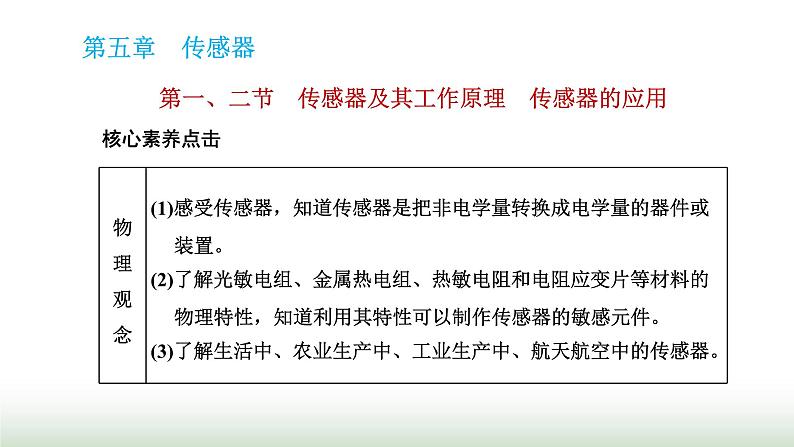 粤教版高中物理选择性必修第二册第五章传感器第一、二节传感器及其工作原理传感器的应用课件第1页