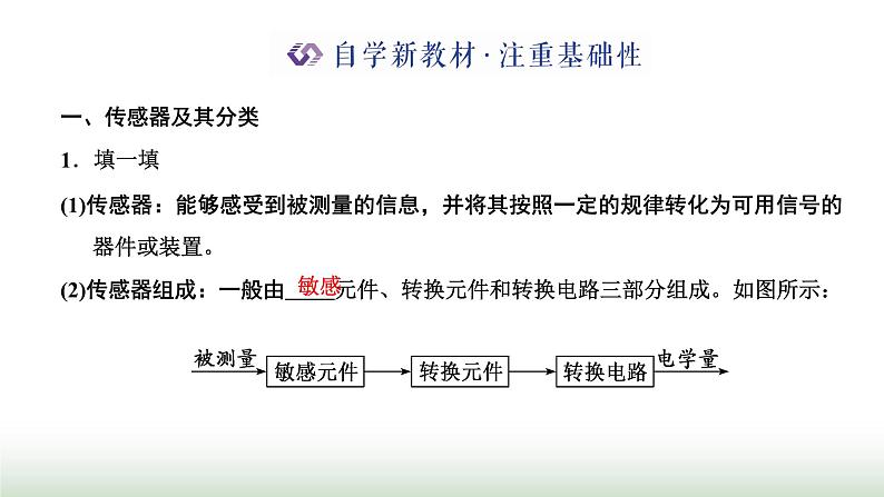 粤教版高中物理选择性必修第二册第五章传感器第一、二节传感器及其工作原理传感器的应用课件第3页