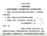 粤教版高中物理选择性必修第二册第五章传感器章末小结与素养评价课件