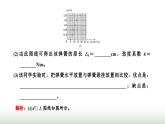 粤教版高中物理必修第一册常考点19实验：探究弹簧弹力与形变量的关系课件