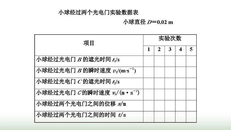 粤教版高中物理必修第一册第二章匀变速直线运动第一节匀变速直线运动的特点课件第5页