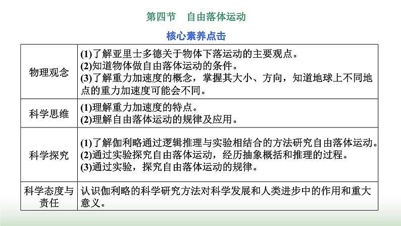 粤教版高中物理必修第一册第二章匀变速直线运动第四节自由落体运动课件第1页