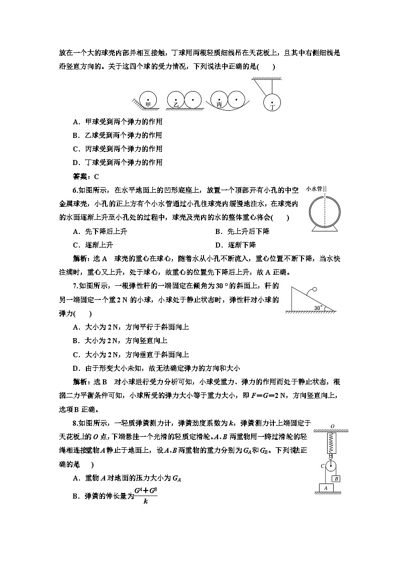 人教版高中物理必修第一册课时跟踪检测（十二）重力和弹力含答案02