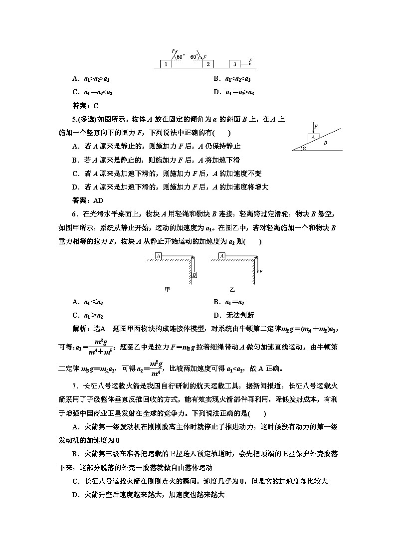 人教版高中物理必修第一册课时跟踪检测（二十二）牛顿第二定律含答案第2页