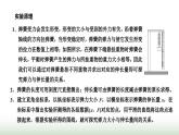 人教版高中物理必修第一册第三章相互作用力第一节第二课时实验：探究弹簧弹力与形变量的关系课件