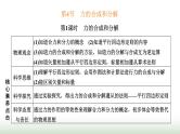 人教版高中物理必修第一册第三章相互作用力第四节第一课时力的合成和分解课件