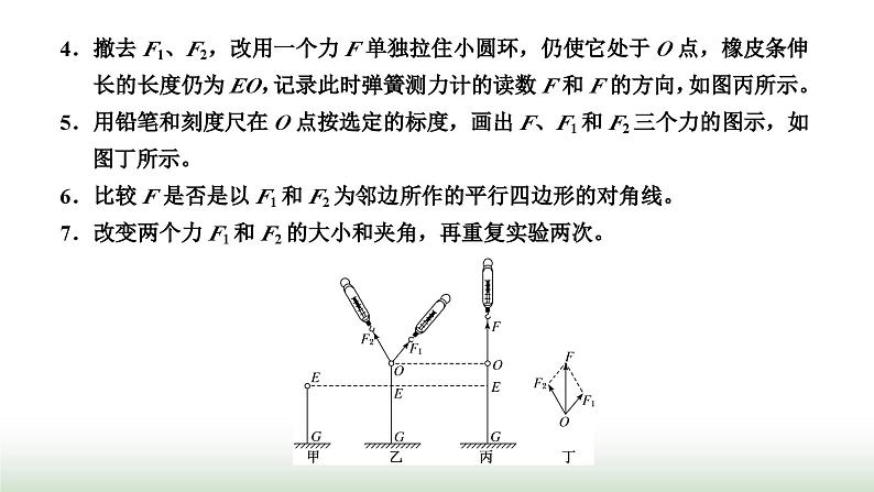 人教版高中物理必修第一册第三章相互作用力第四节第二课时实验：探究两个互成角度的力的合成规律课件03