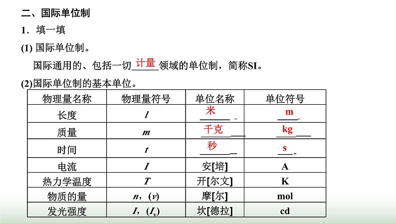 人教版高中物理必修第一册第四章运动和力的关系第四节力学单位制课件04