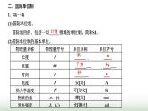 人教版高中物理必修第一册第四章运动和力的关系第四节力学单位制课件