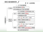 人教版高中物理必修第一册第一章运动的描述章末小结与素养评价课件