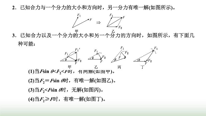 人教版高中物理必修第一册第三章相互作用力章末小结与素养评价课件第4页