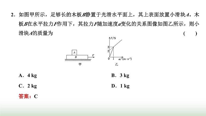 人教版高中物理必修第一册第四章运动和力的关系章末小结与素养评价课件第7页