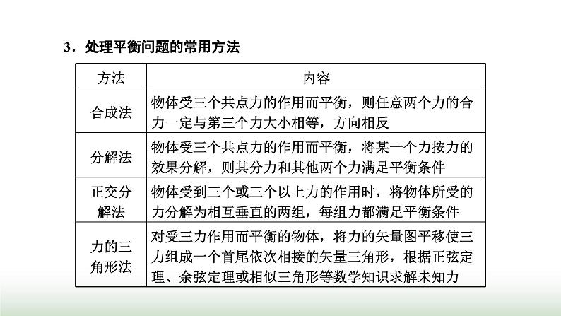 粤教版高中物理必修第一册常考点12受力分析与共点力的平衡课件03