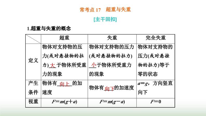 粤教版高中物理必修第一册常考点17超重与失重课件01