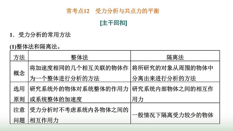 人教版高中物理必修第一册常考点11-常考点21课件第8页