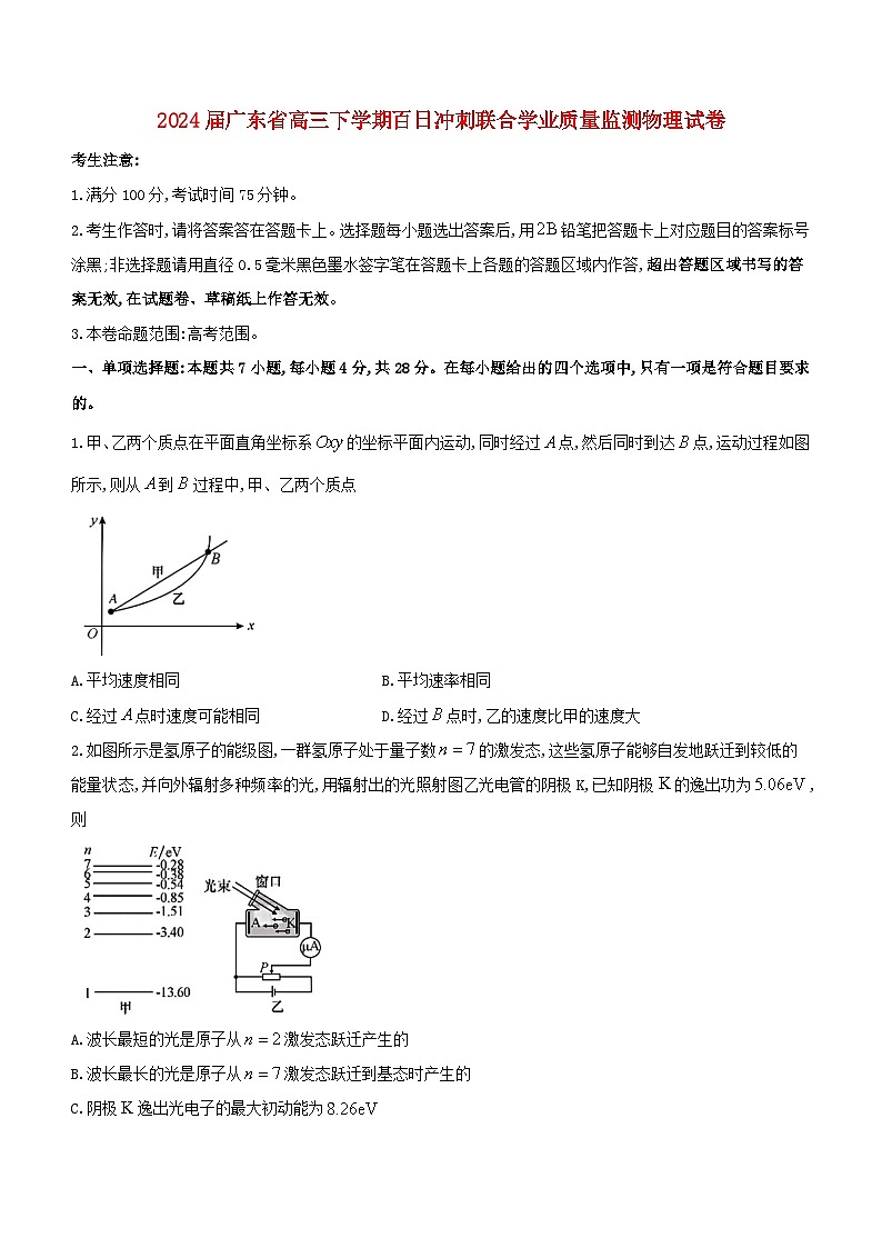 广东省2024届高三物理“百日冲刺”联合学业质量监测一模01