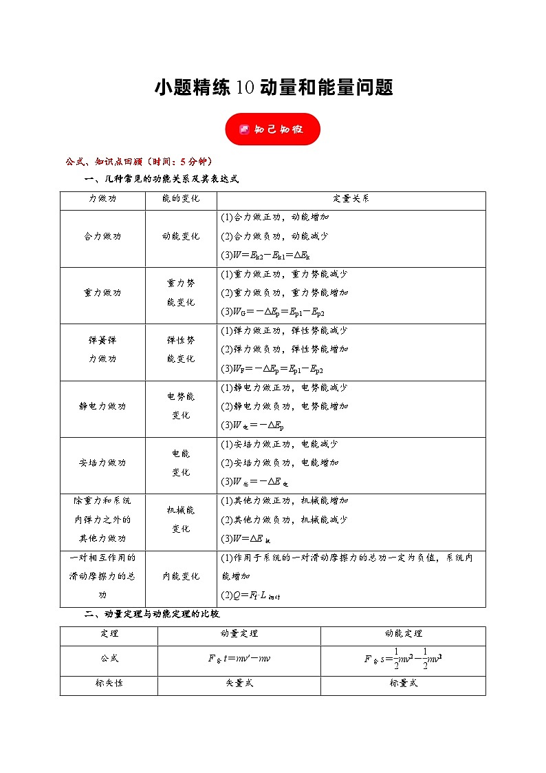 小题精练10 动量和能量问题——2024年高考物理题型突破限时精练01