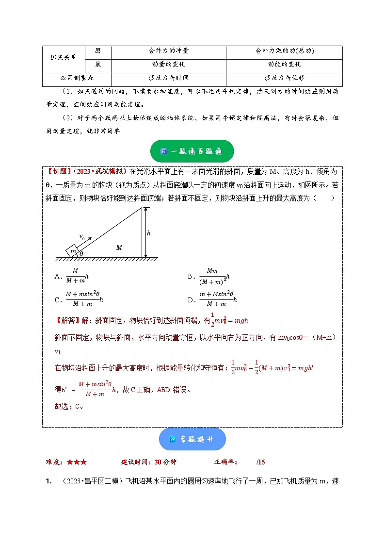 小题精练10 动量和能量问题——2024年高考物理题型突破限时精练02