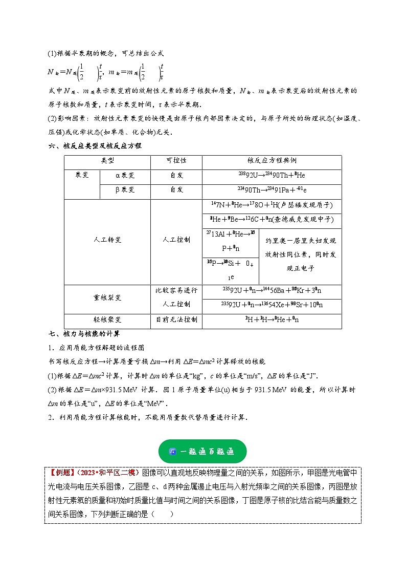 小题精练17 光电效应 波尔能级 核反应 核能——2024年高考物理题型突破限时精练03