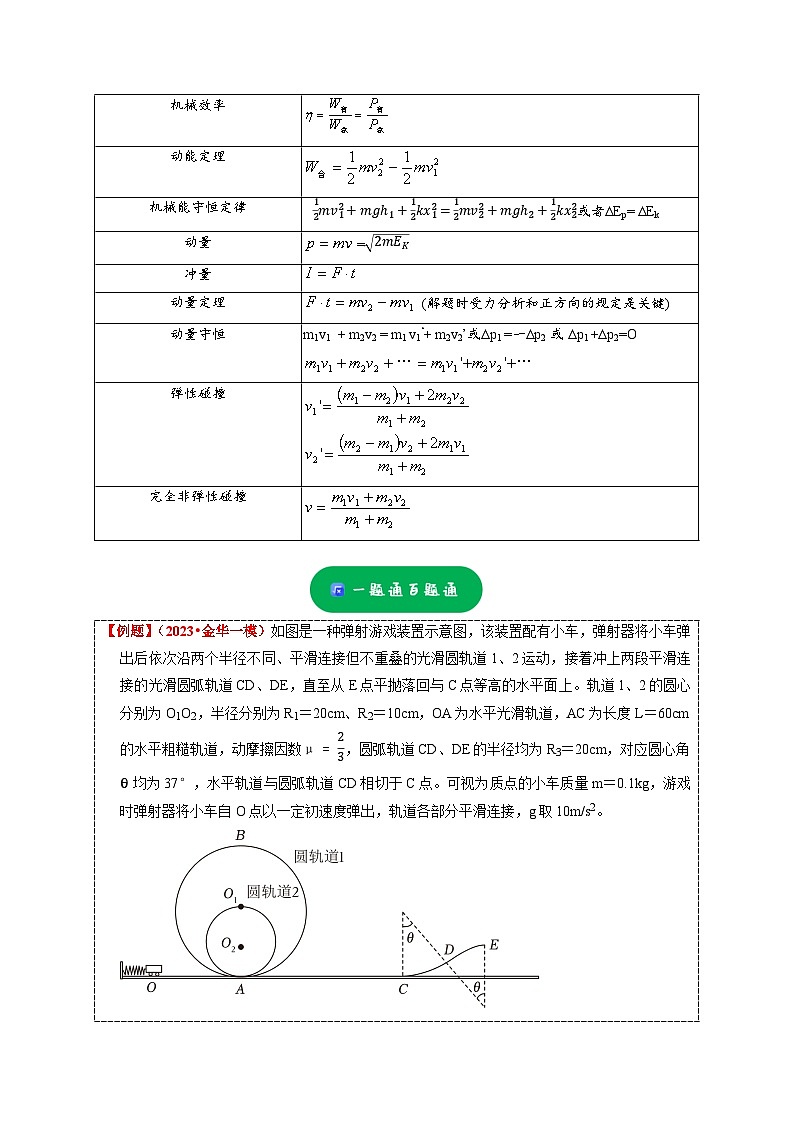 大题精练02 力学三大观点的综合应用问题——2024年高考物理题型突破限时精练02