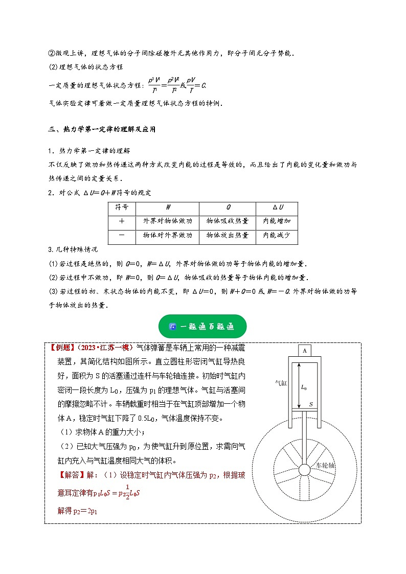 大题精练03 热力学计算问题——2024年高考物理题型突破限时精练02