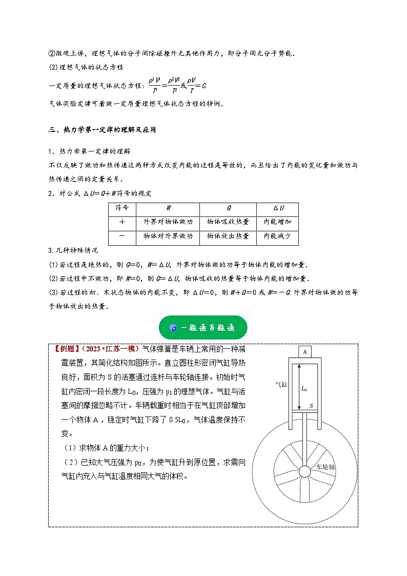 大题精练03 热力学计算问题——2024年高考物理题型突破限时精练02
