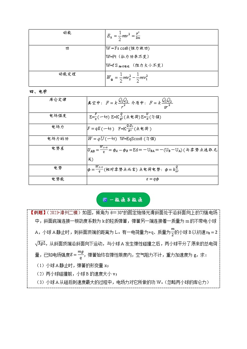 大题精练04 带电粒子（带电体）在电场中的运动问题——2024年高考物理题型突破限时精练02