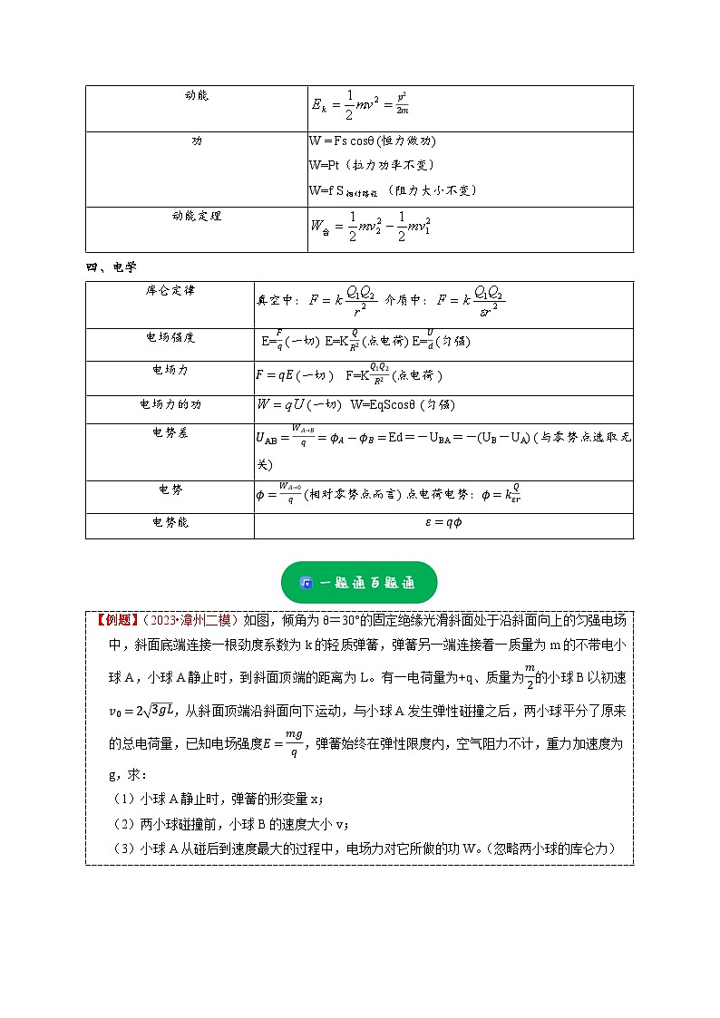 大题精练04 带电粒子（带电体）在电场中的运动问题——2024年高考物理题型突破限时精练02