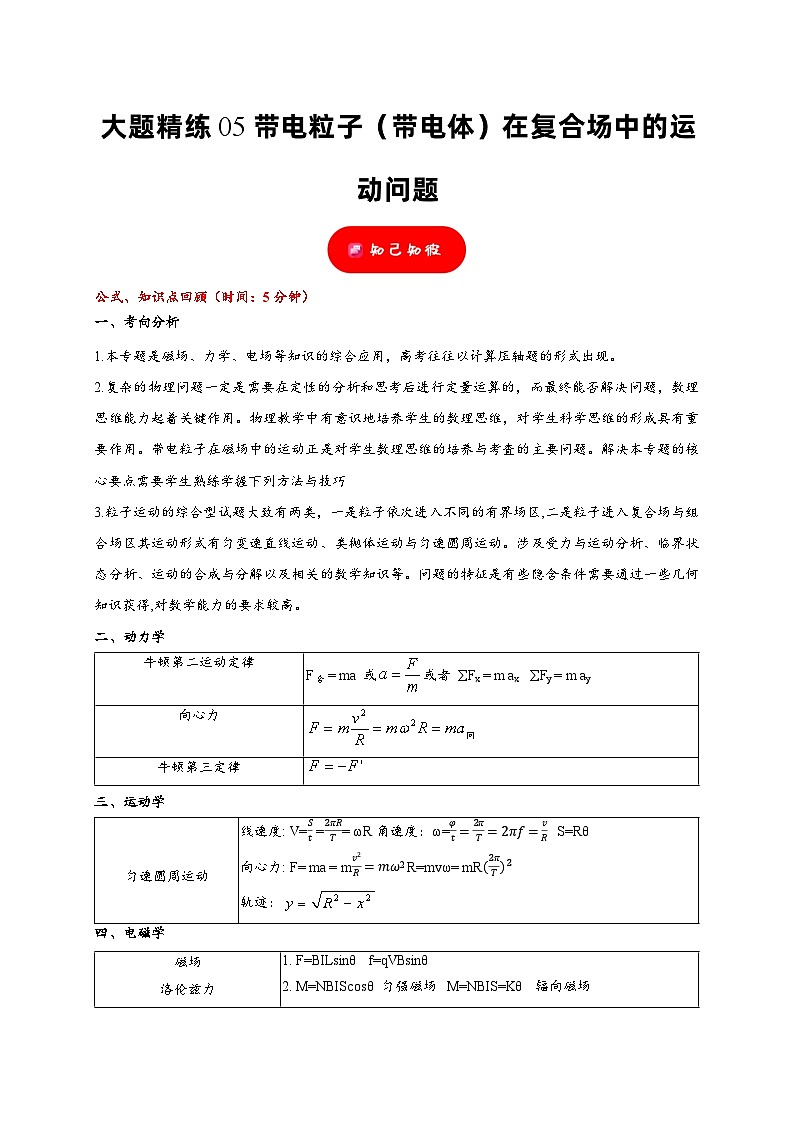 大题精练05 带电粒子（带电体）在复合场中的运动问题——2024年高考物理题型突破限时精练01
