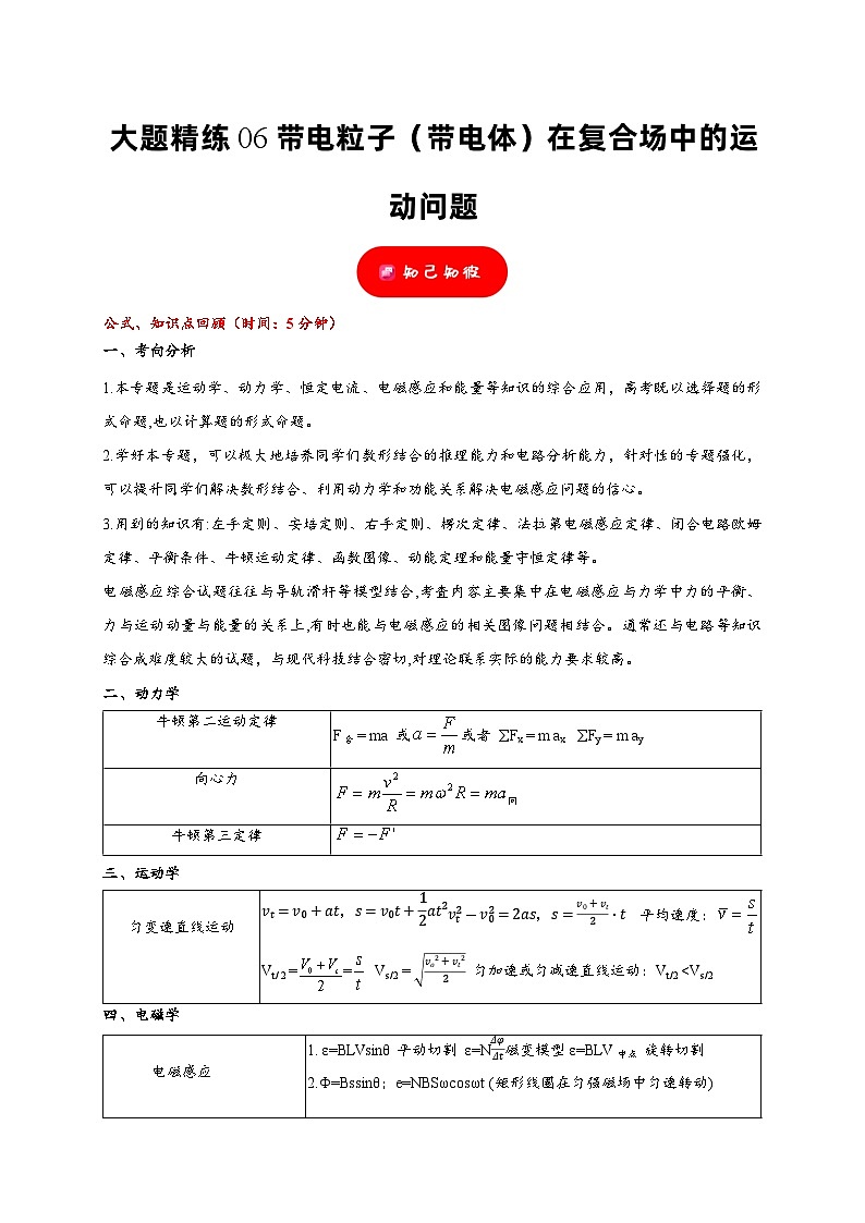 大题精练06 电磁感应规律的综合应用问题——2024年高考物理题型突破限时精练01