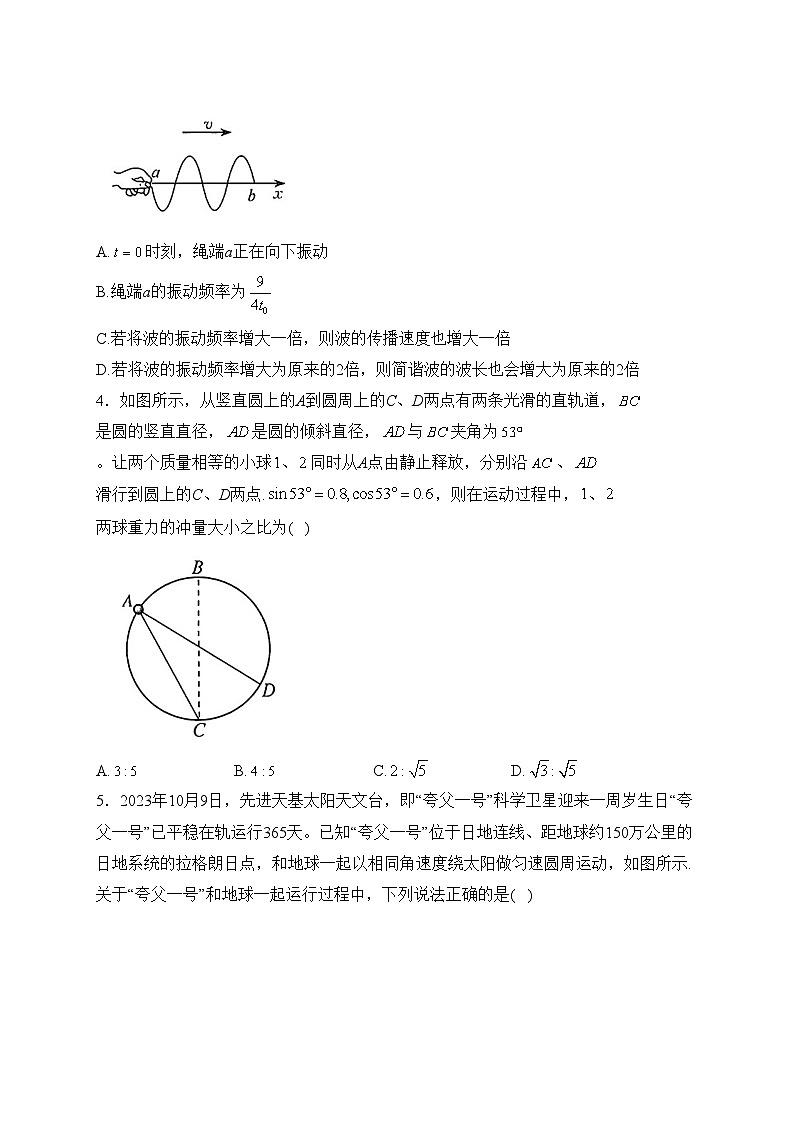 东北三省部分学校2024届高三下学期3月联考模拟检测物理试卷(含答案)第2页